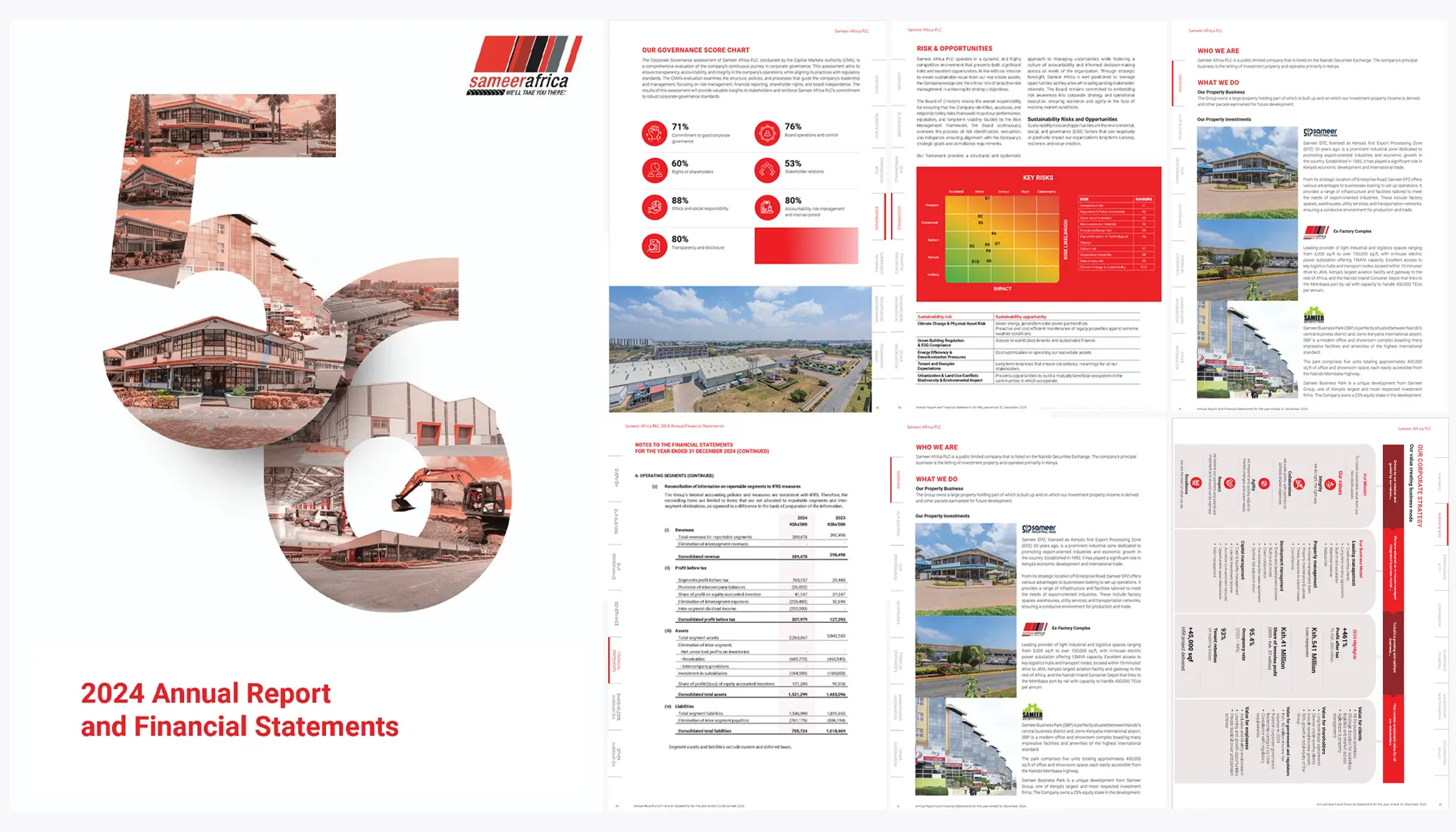 Sameer Africa 2024 Annual Report, editorial design by The Baobab Collective